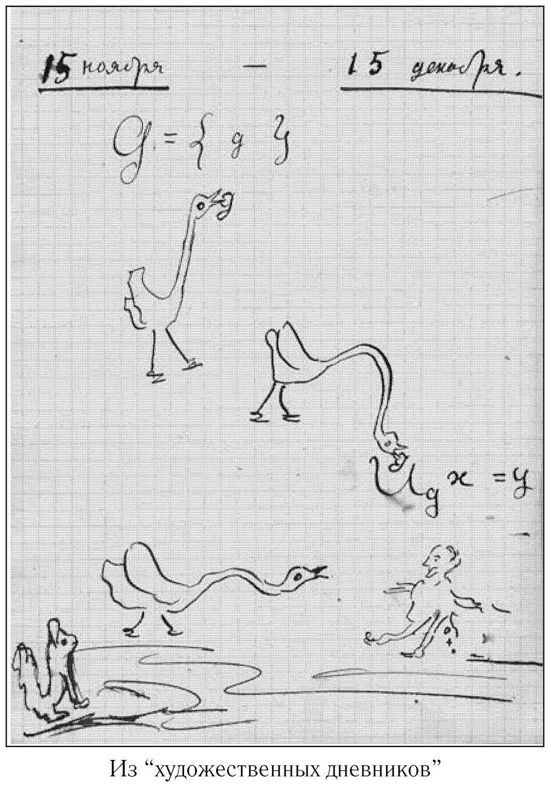 A full-plate pen drawing in his own hand — goose figures and a running man — into which the group-representation notation is written by hand, not typeset: “g={g y}g = \{g\,y\}g={gy}”, “Ugx=yU_g x = yUgx=y”. Above it, “15 November — 15 December.”; captioned “From the ‘artistic diaries’.” Mathematics and doodle are here inseparable.