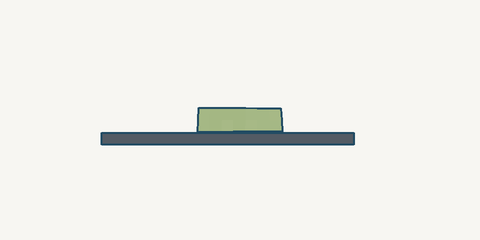 S4 surviving the width 6 double-cliff stress evaluation.